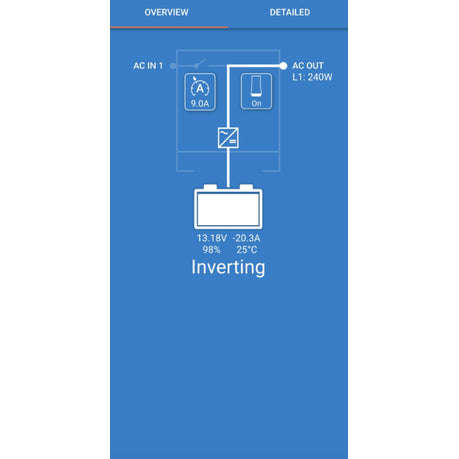 Victron VE.Bus Smart dongle
