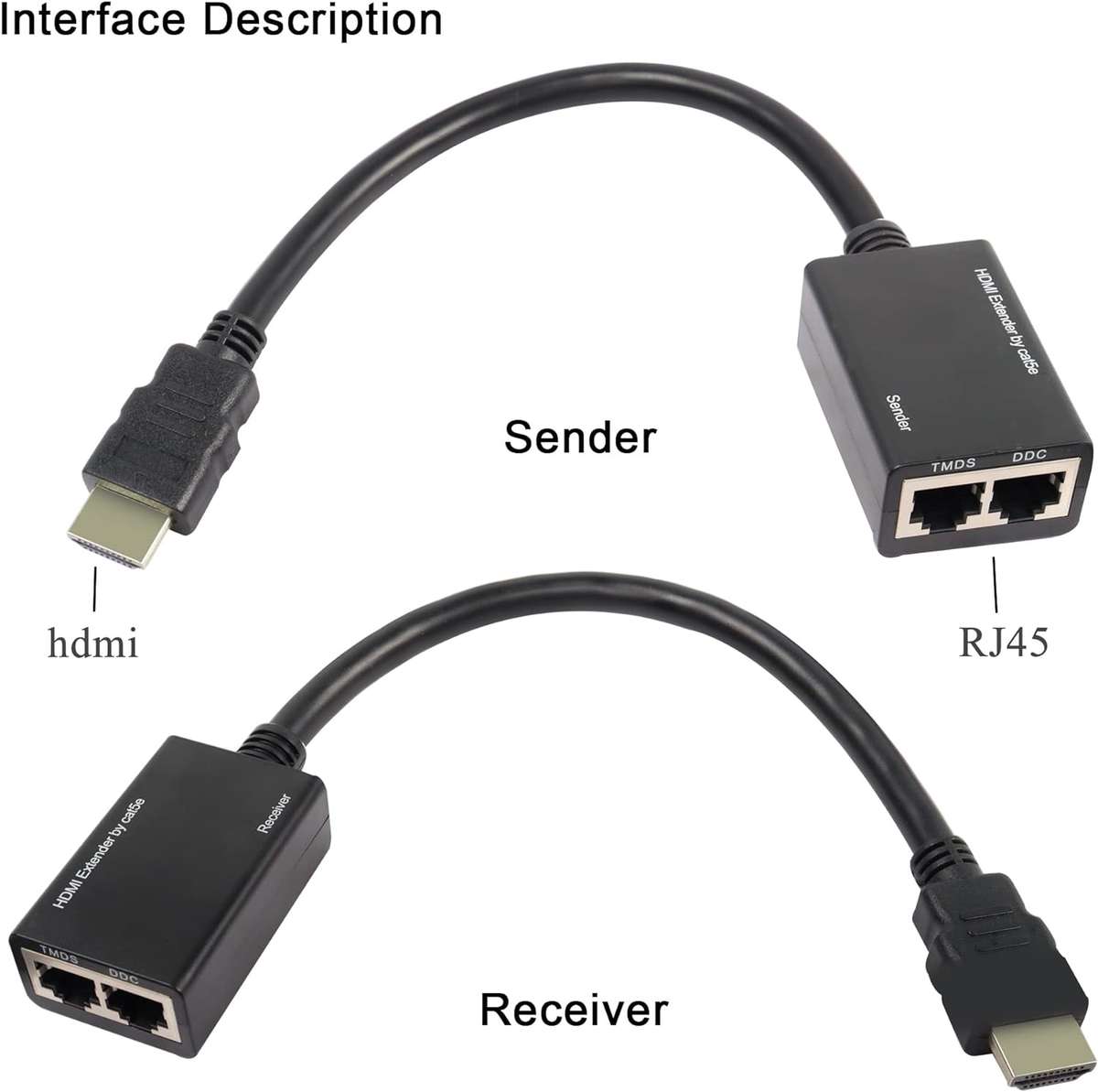 2Pcs HDMI Extender Over Two RJ45 Ethernet Network Cable SE-169
