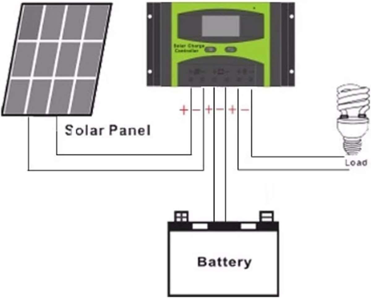 30A LCD Solar Panel Battery Regulator For Solar Off-Grid System