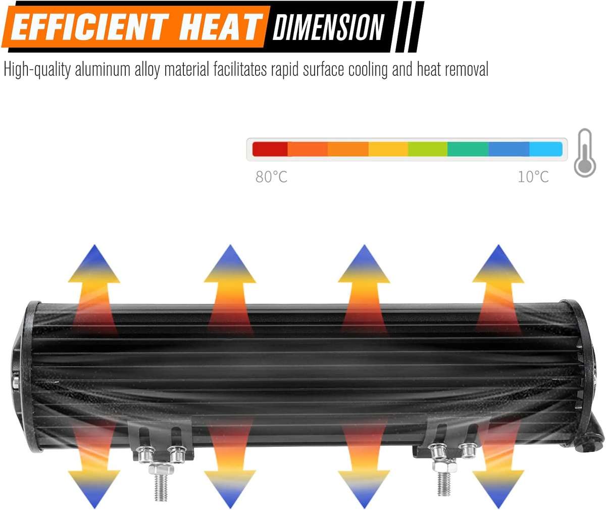 252W Heavy-Duty Waterproof 45cm LED Car Light Bar