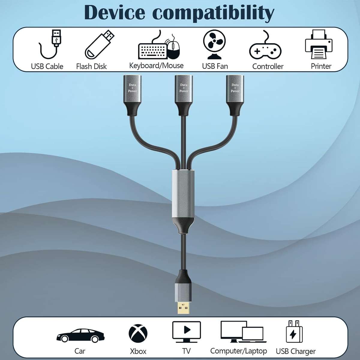 USB A + C To 3AF Y Splitter Data Extension Adapter Cable Q-HD719