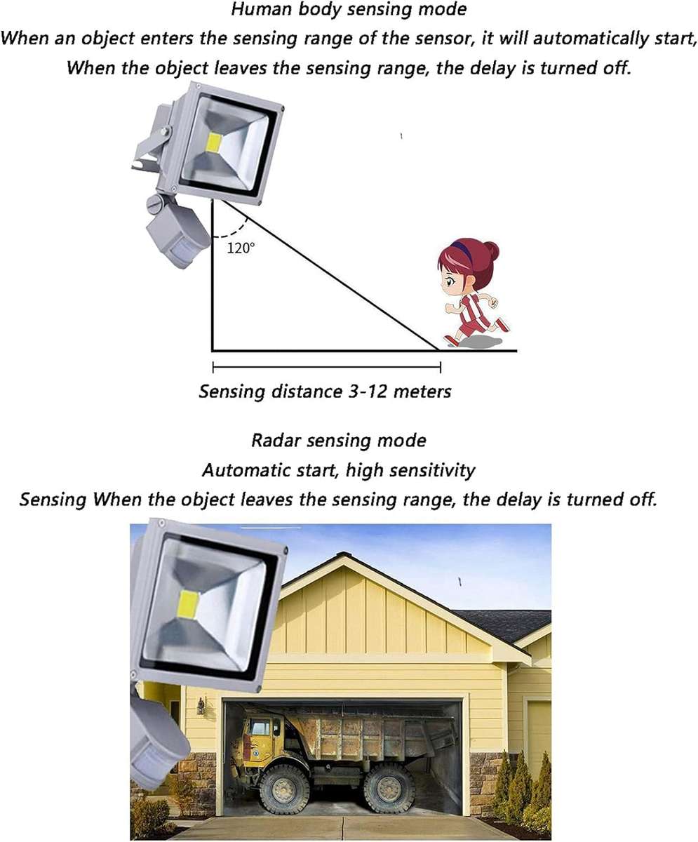 20W LED Outdoor Floodlight With Motion Detector PIR-20W