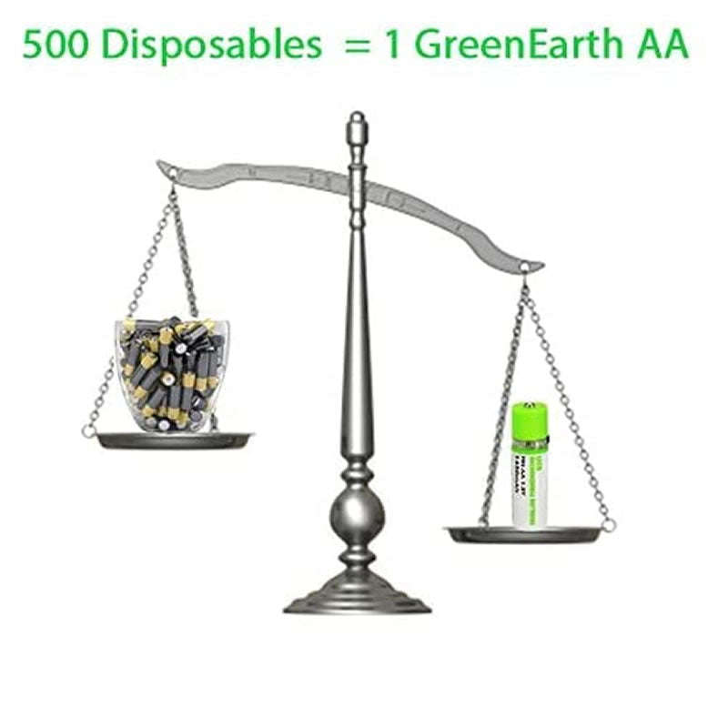 1.2V USB Rechargeable AA 2pcs Batteries AA-68