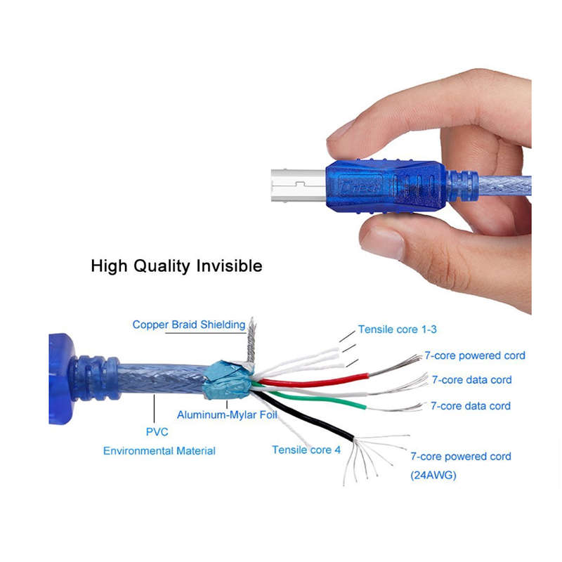 5m High-Speed USB Extension Male to Female Cable
