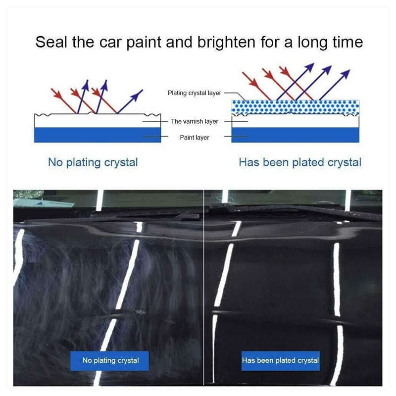 30ml Ceramic Anti-Scratch Car Protector NJ-1