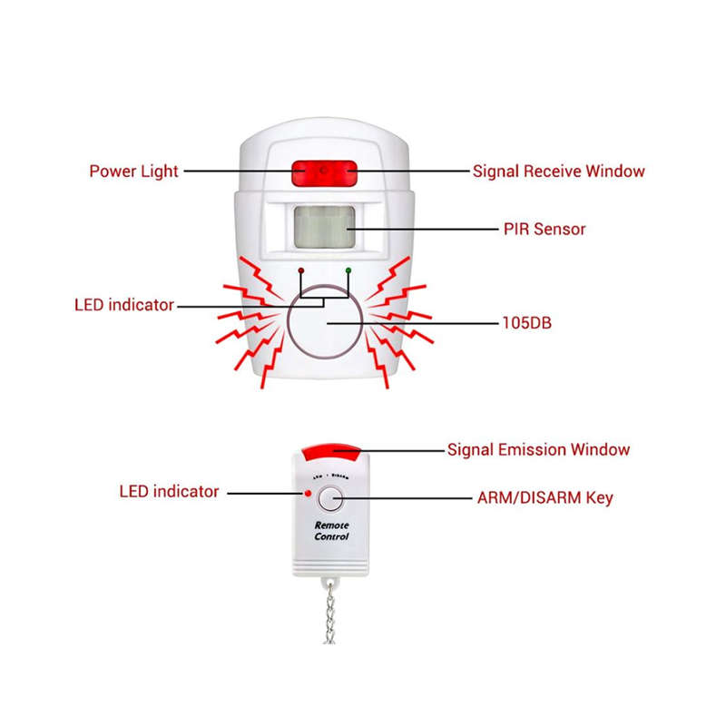 Wireless Motion Detector Home Alarm Security System