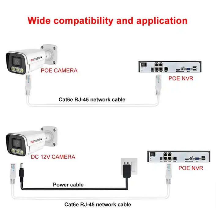 40m Cat6 Ethernet Cable SE-L-C6-40
