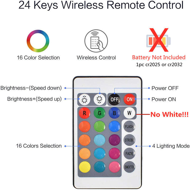 5m LED 3 Color strip light DB-131