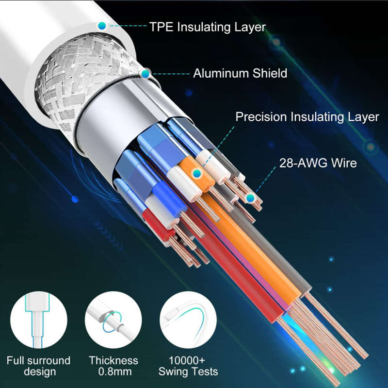 20W PD Charger Head with Type C to Lightning Cable- PD 2 in 1