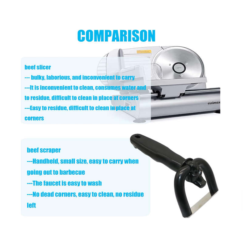 Stainless Steel Sharp Manual Frozen Meat Trimmer BL-308