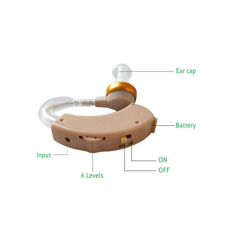Digital Sound Enhancer Hearing Aid