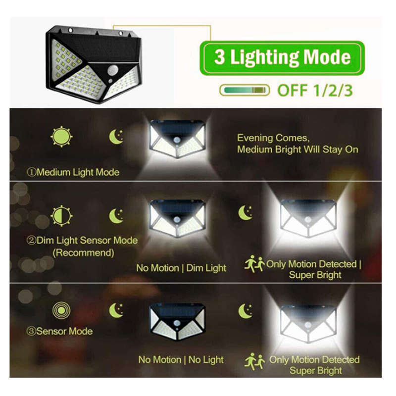 100 LED Solar Motion Sensor Interaction Wall Lamp PI-60