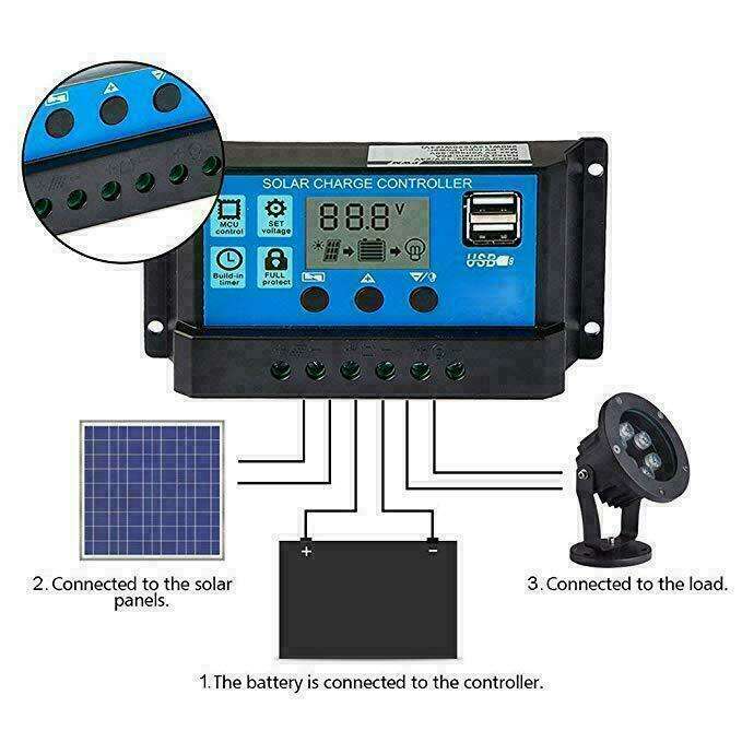 20A LCD Dual USB Solar Panel Battery Regulator Charge Controller XF0837