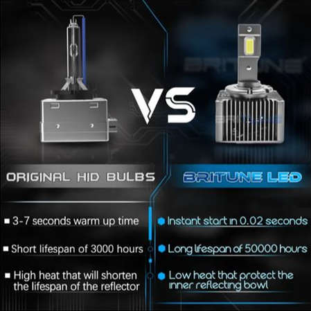 Pair Of Car Xenon Headlight Bulbs D1S