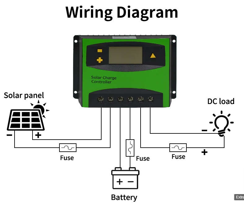30A LCD Solar Panel Battery Regulator For Solar Off-Grid System