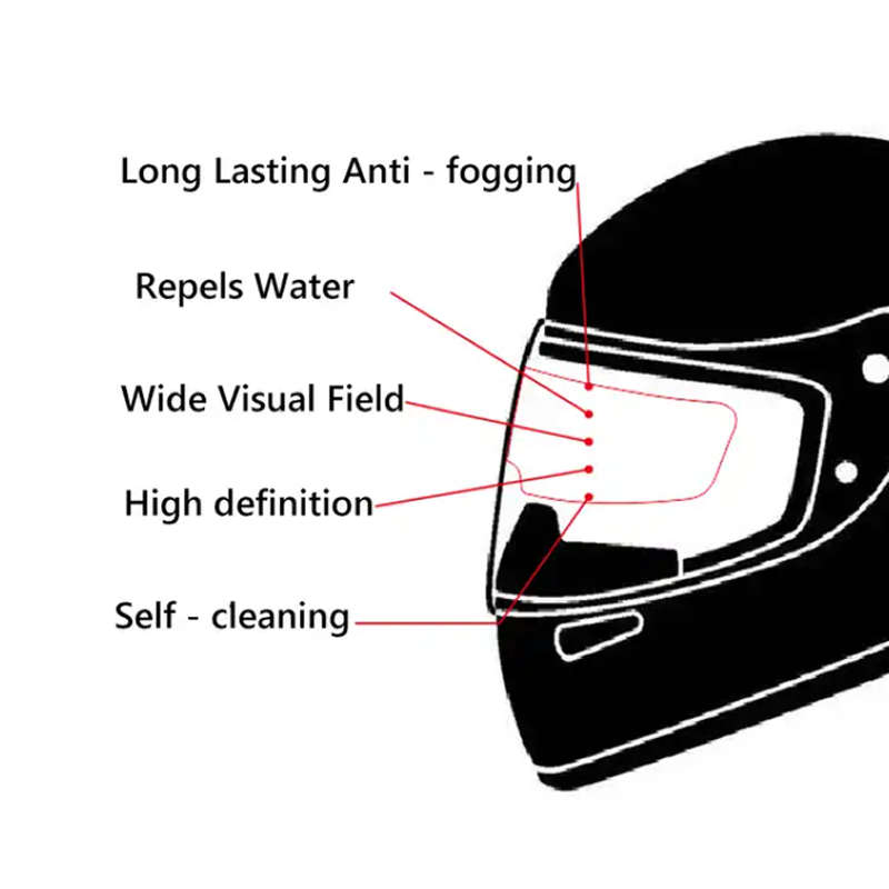2-Piece Universal Anti-Fog Helmet Visor Film JG-206