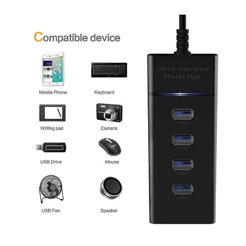4-in-1 High-Speed USB 3.0 Port Hub