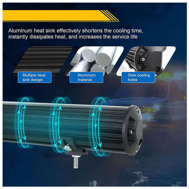 20 Inch 288W Super Bright Irradiation LED Lamp