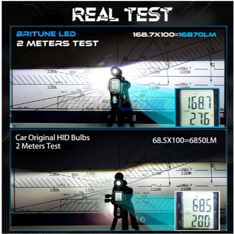 2 Pair Car LED Headlight Bulbs D1S