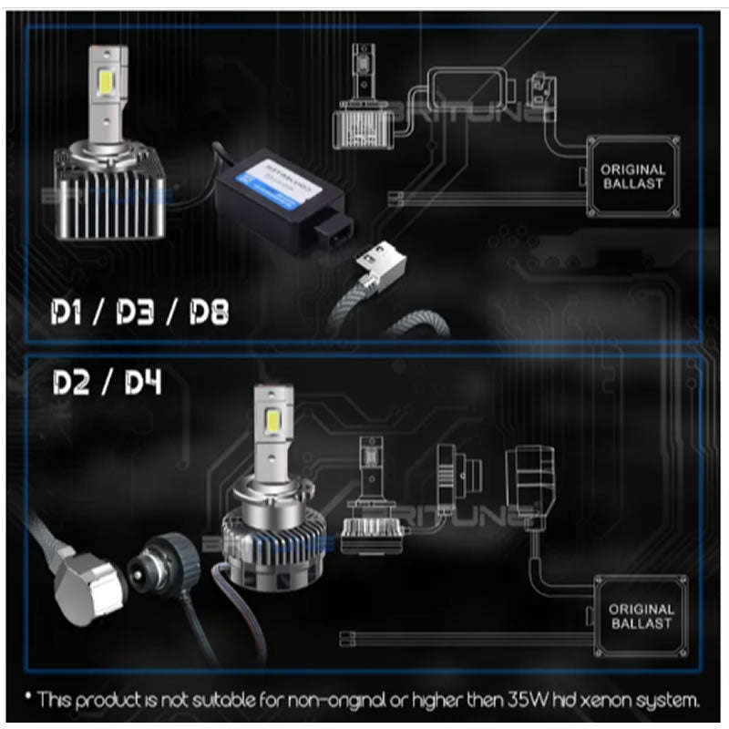 2 Pair Car LED Headlight Bulbs D1S