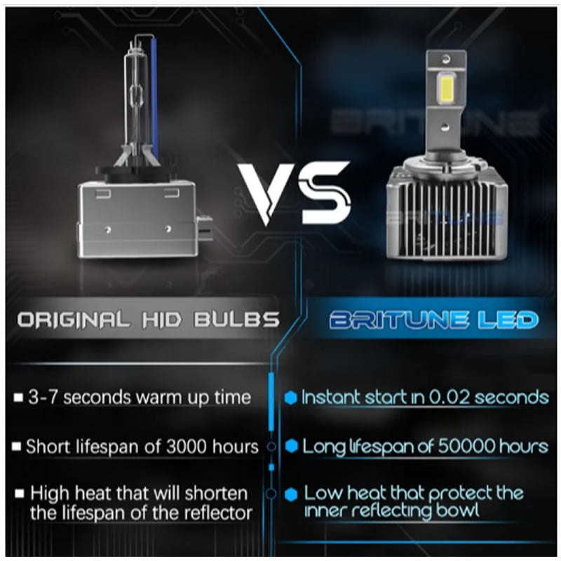 2 Pair Car LED Headlight Bulbs D1S