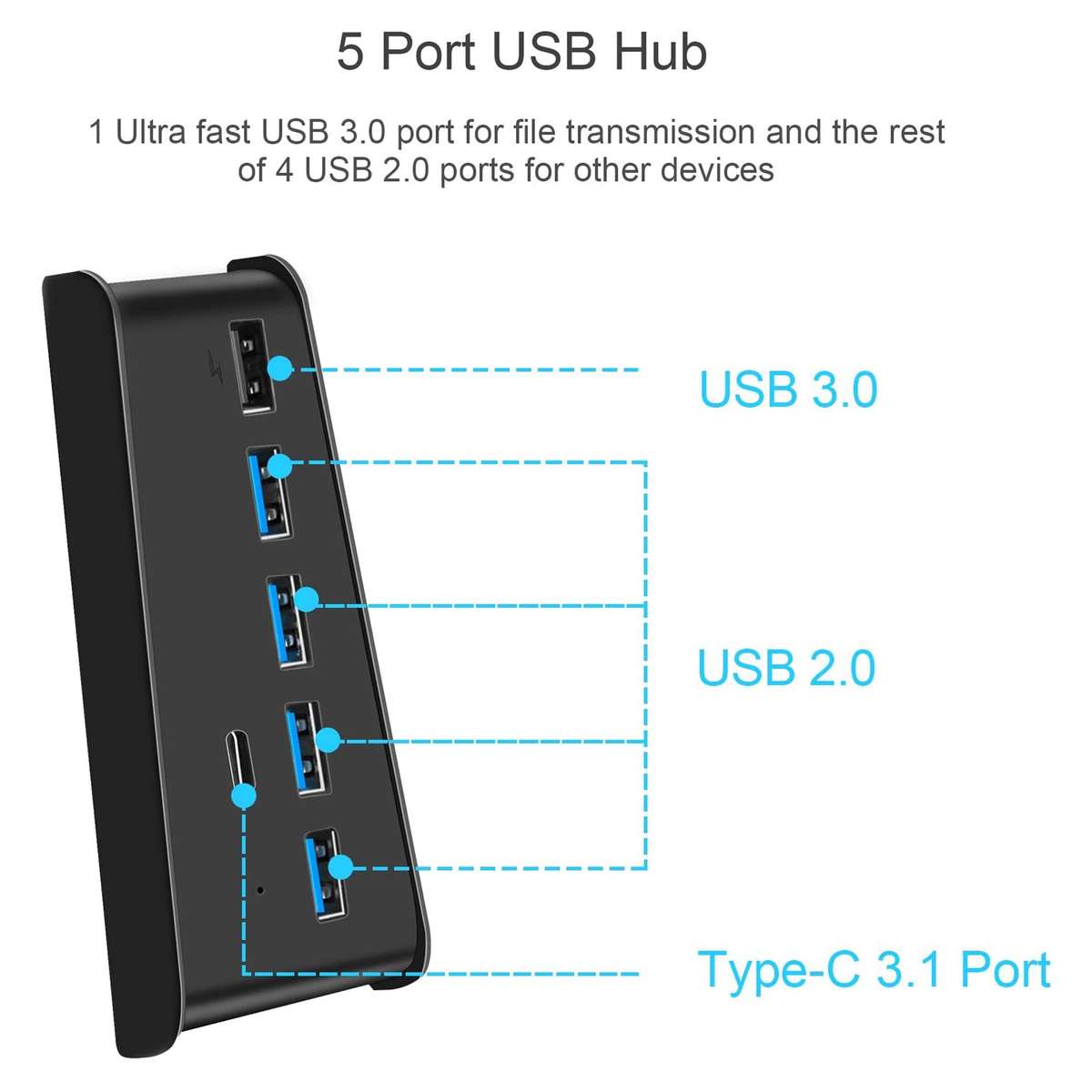 5 Port USB 3.0 HUB for PS5 Console/PS5 Digital Edition Console - Black