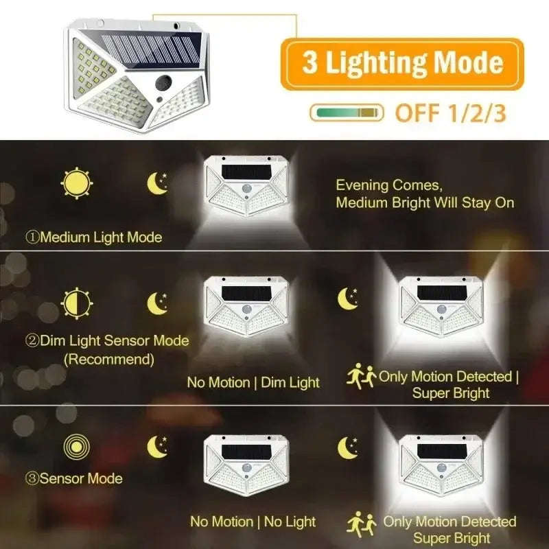PIR Motion Sensor Solar Powered Security Light - 100 LED