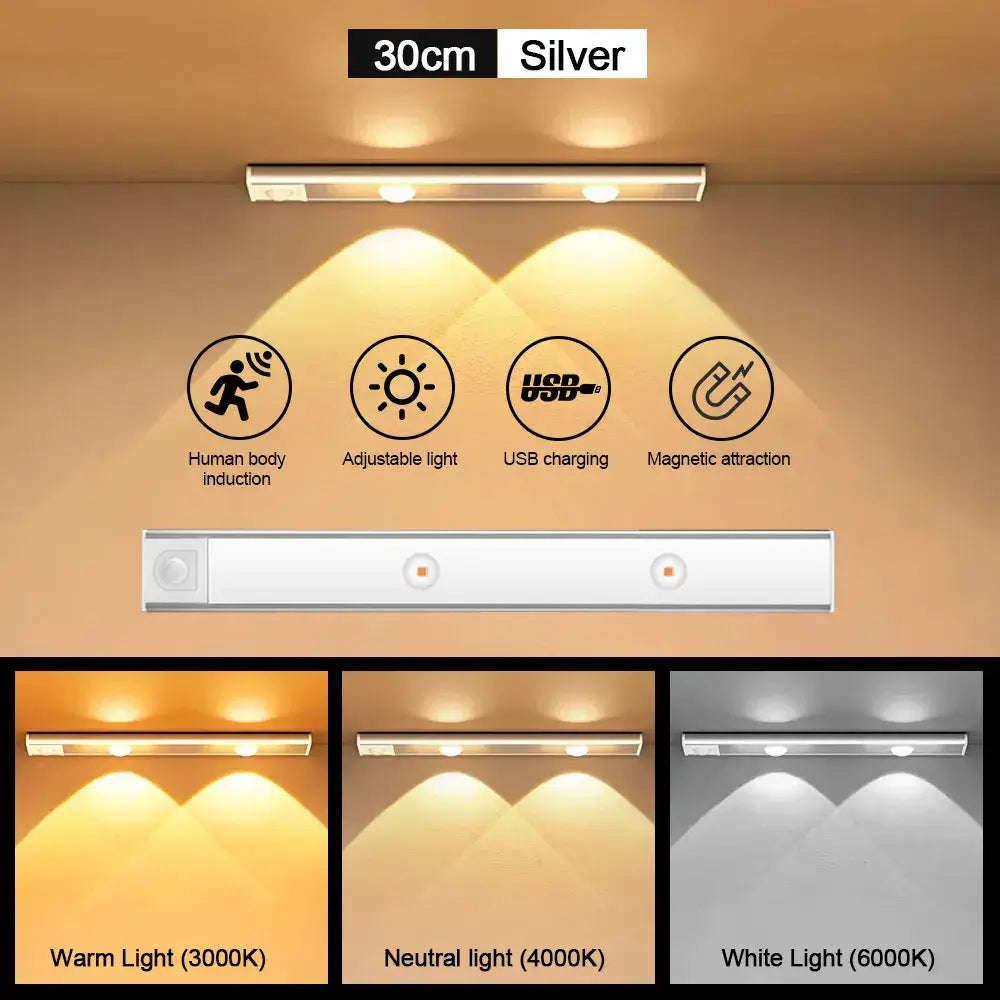 LED Counter Night Light - USB Rechargeable