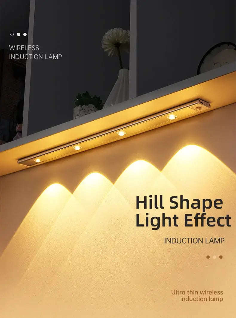 LED Counter Night Light - USB Rechargeable