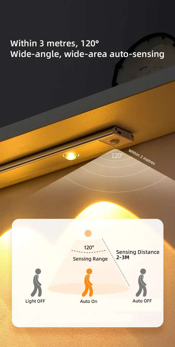 LED Counter Night Light - USB Rechargeable