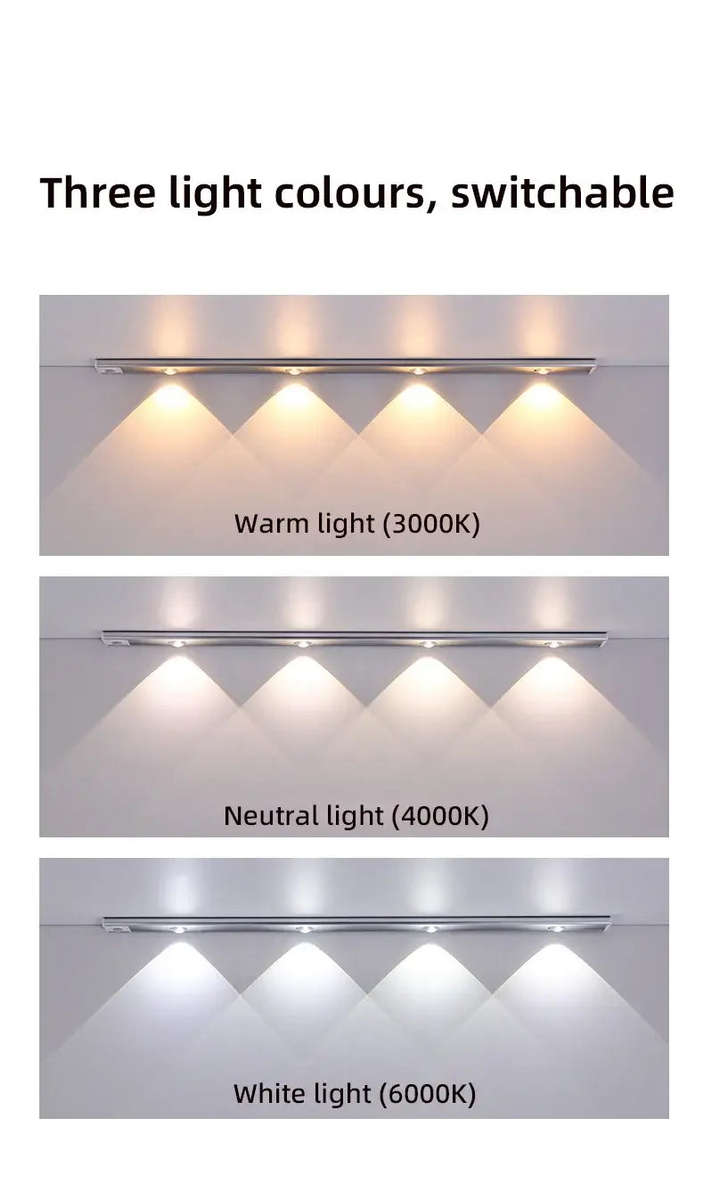 LED Counter Night Light - USB Rechargeable