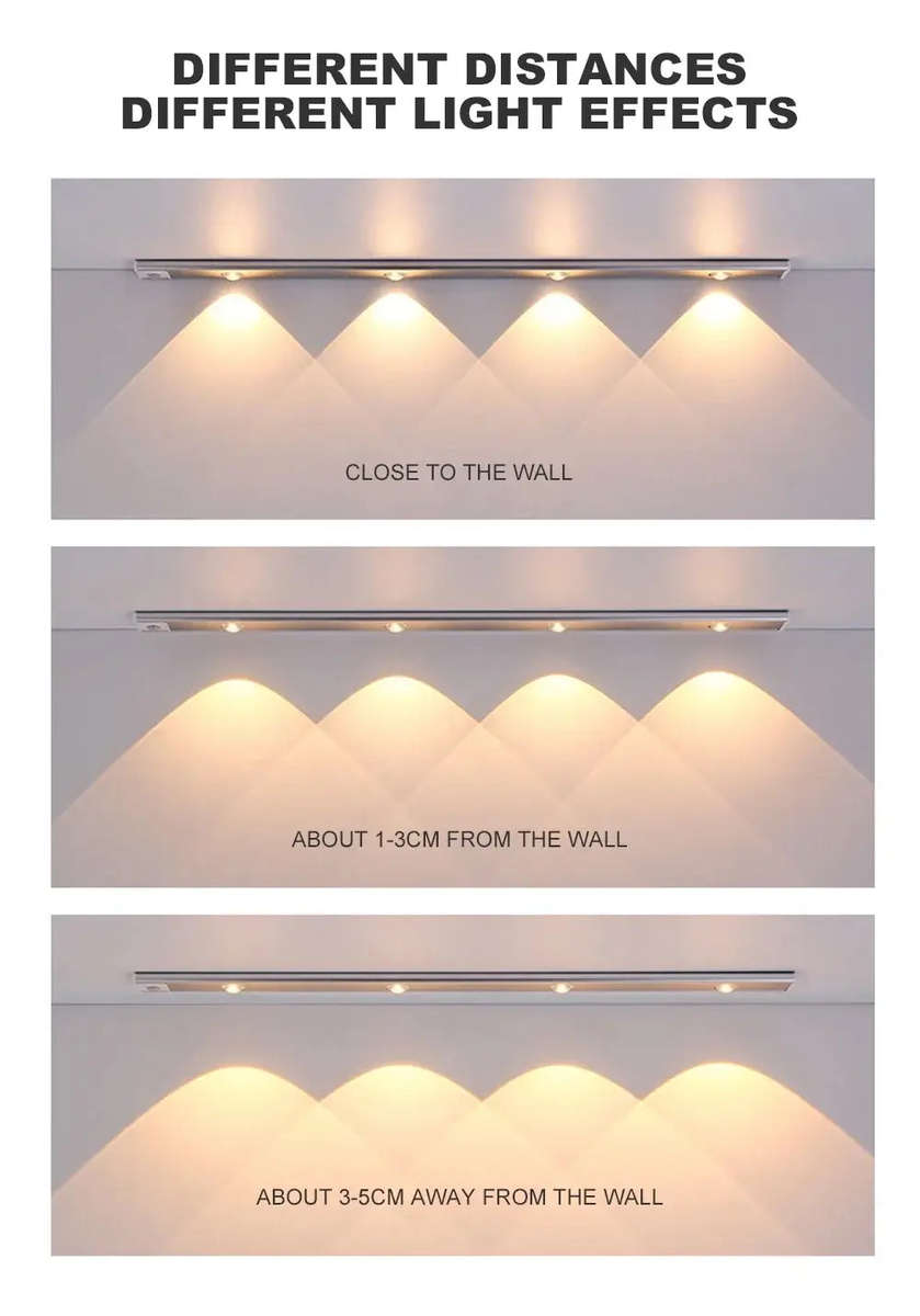 LED Counter Night Light - USB Rechargeable