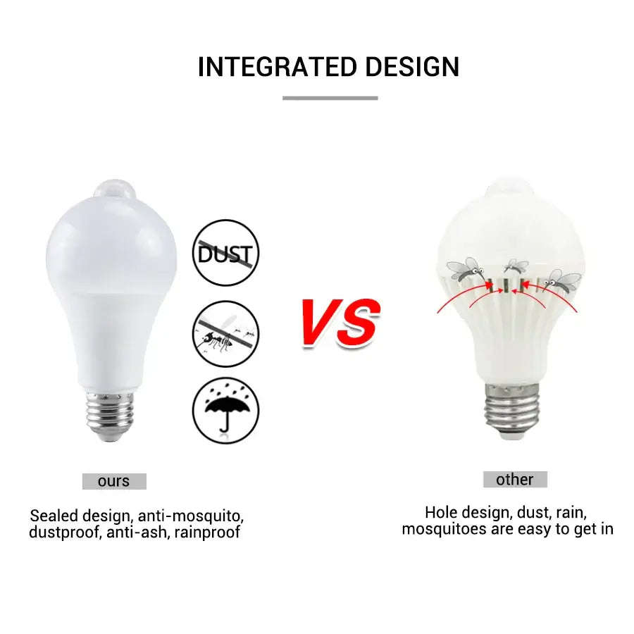 PIR Motion Sensor LED Light Bulb - 18W