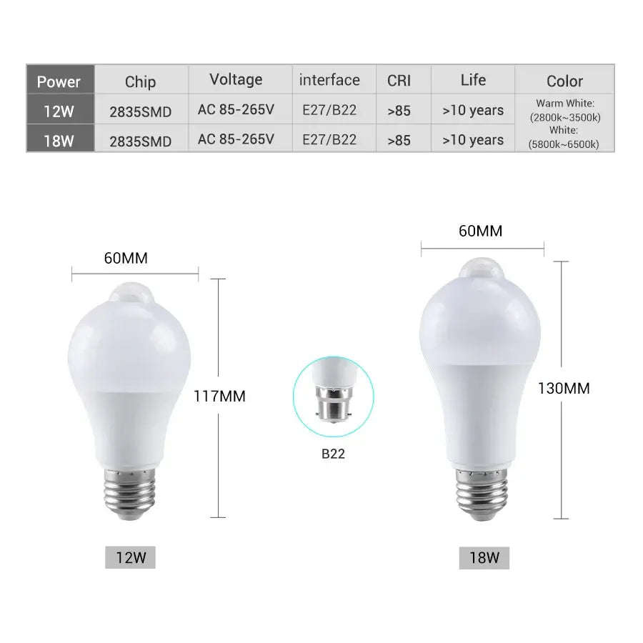 PIR Motion Sensor LED Light Bulb - 18W