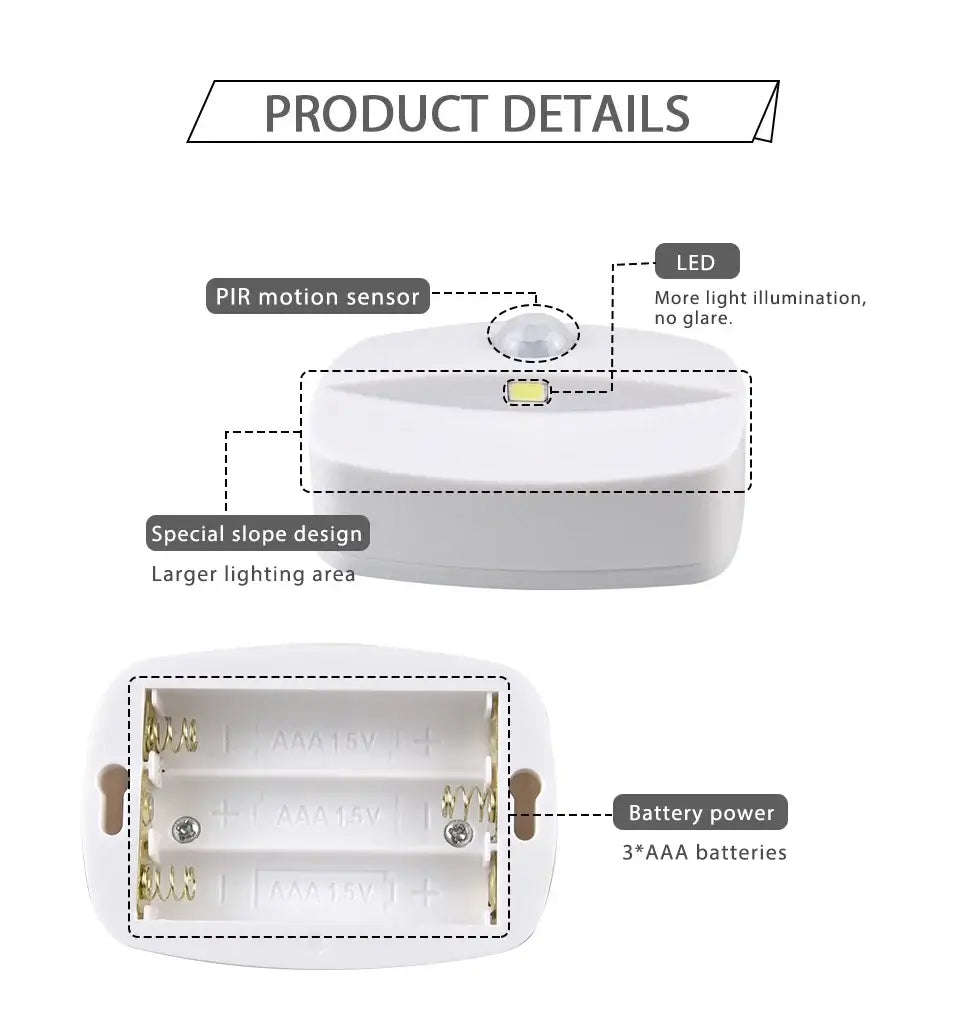 Smart Motion Sensor LED Night Light
