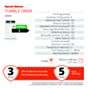 Speed Queen 10.5kg Front Dryer - ADEE8RWS