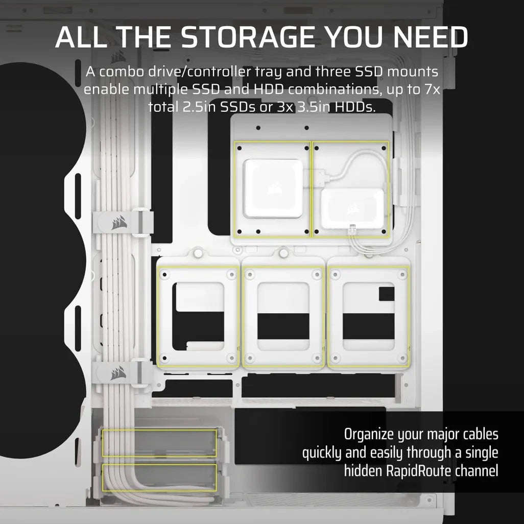 Corsair iCUE LINK 5000T LX RGB, Midi Tower, PC