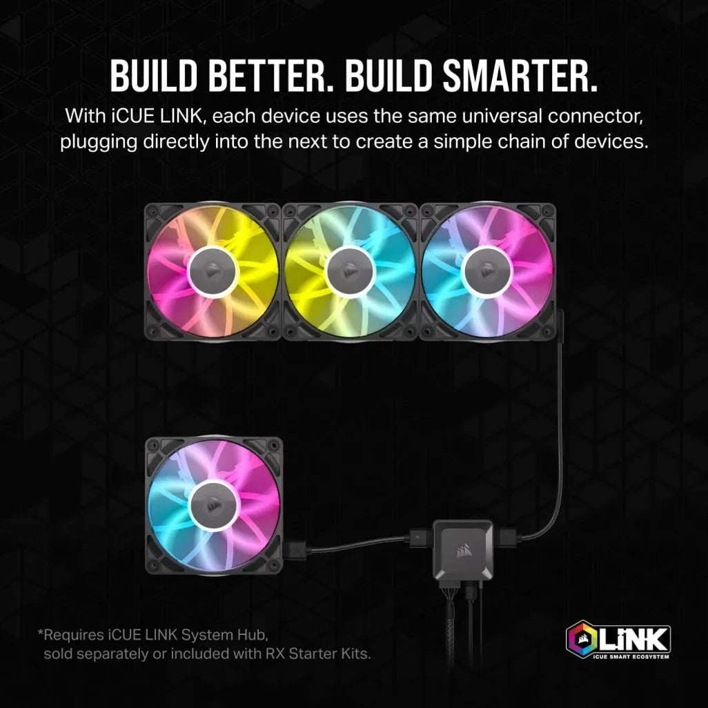 Corsair iCUE LINK RX120 RGB, Fan