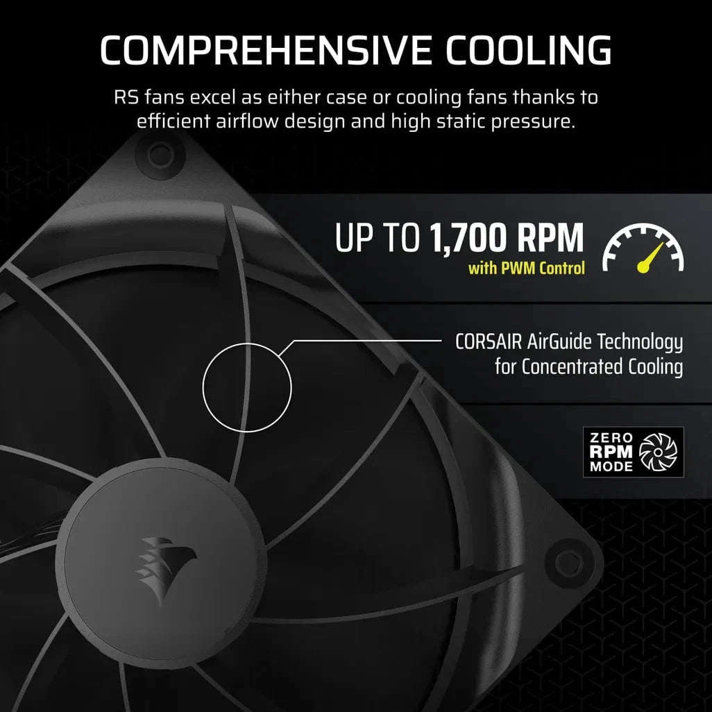 Corsair RS140, Fan