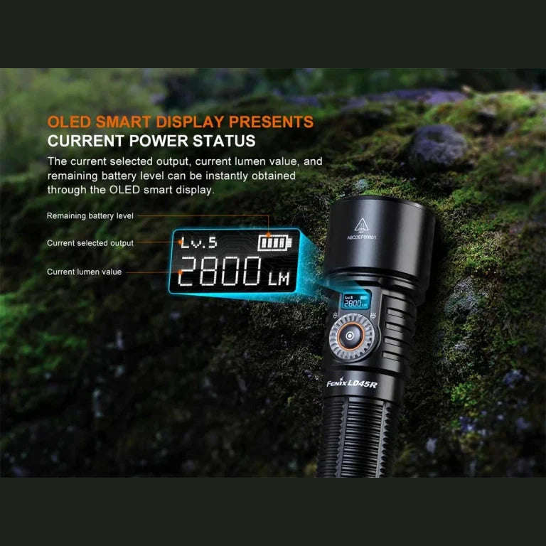 Fenix LD45R Flashlight