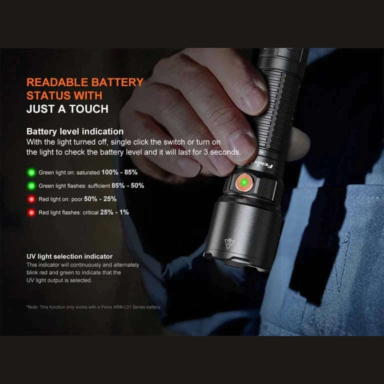 Fenix WF25RM LED Flashlight