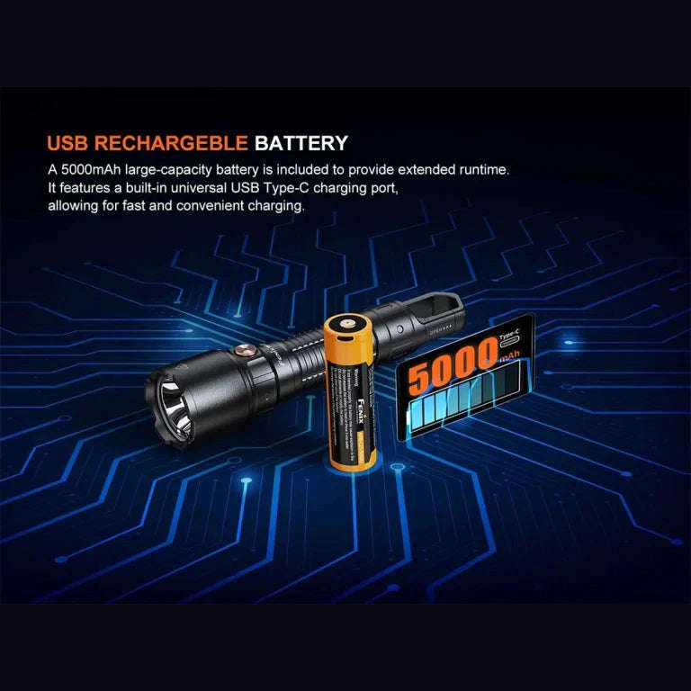 Fenix WF25RM LED Flashlight