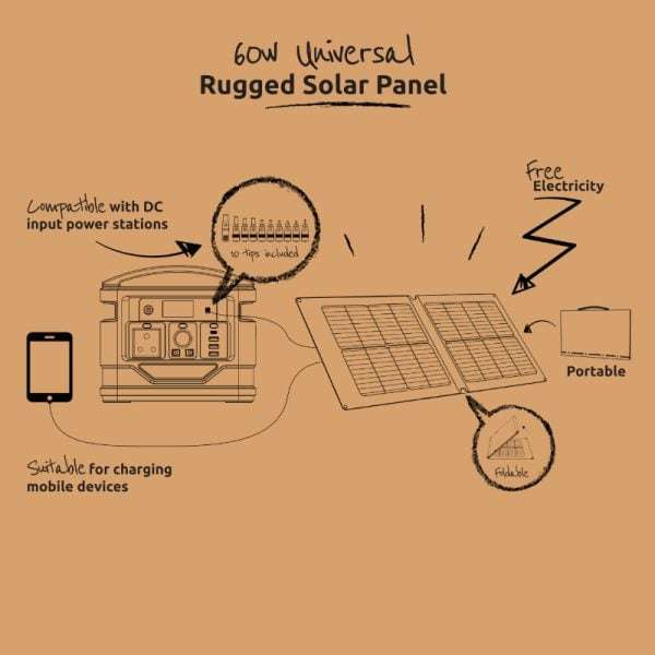 Gizzu 60W Solar Panel  Efficient and Portable Solar Energy Solution