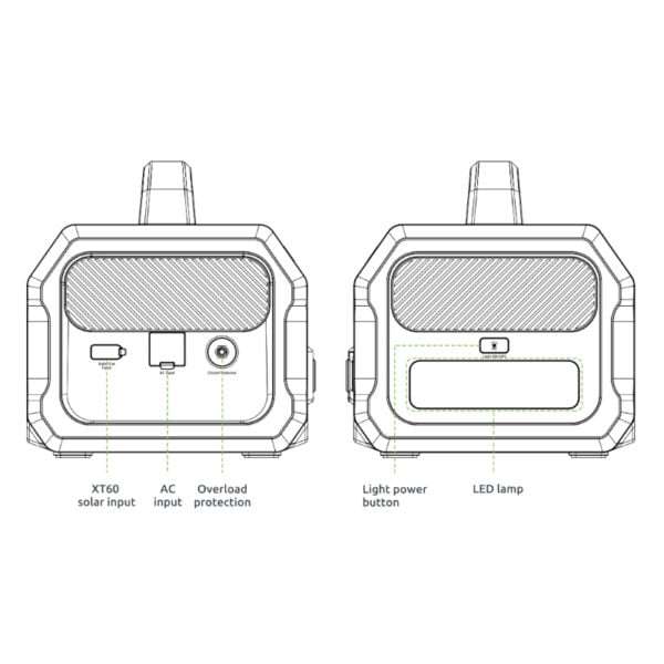 Gizzu Challenger PRO 1120Wh UPS Power Station - Portable & Reliable Power