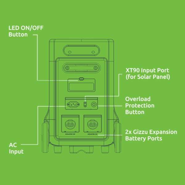 Gizzu Hero Ultra Plus 3840Wh UPS Power Station - Portable & Reliable
