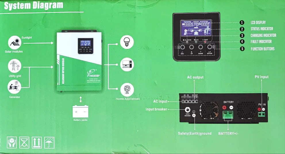 Hybrid Inverter 24V 3KVA / 3000 W PWM Solar Inverter FIvestar hybrid inverter