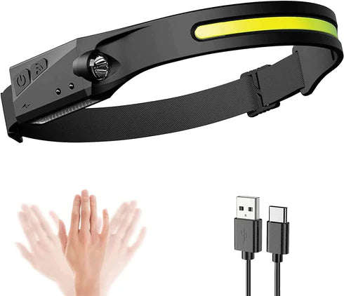 Rechargeable Induction Headlamp 230 Degree 350L with motion sensor