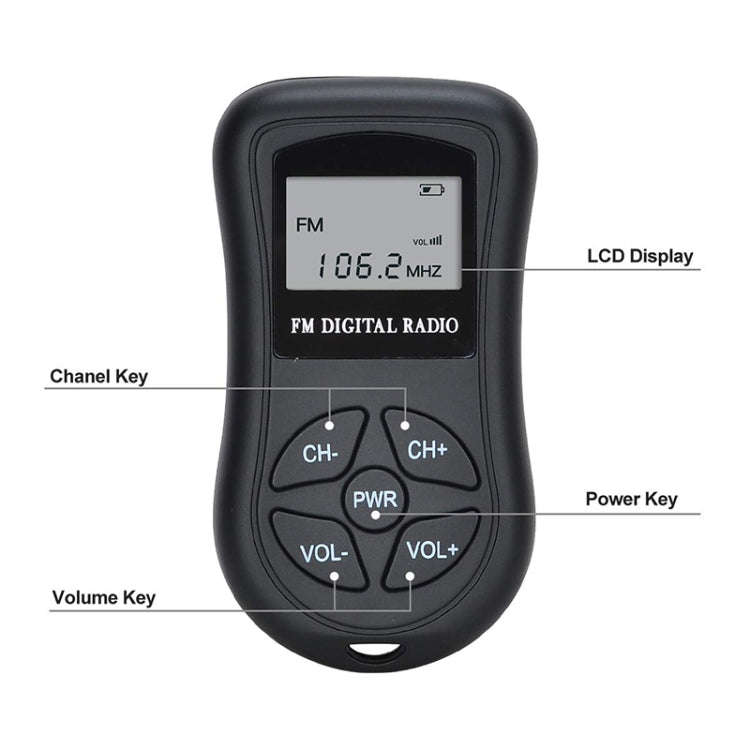 HRD-107 DSP Digital Display Portable Stereo FM Radio with Headset