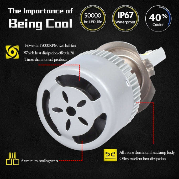 2 PCS  H3 18W 1800 LM 6000K IP68 Canbus Constant Current Car LED Headlight with 2 COB Lamps, DC 9...