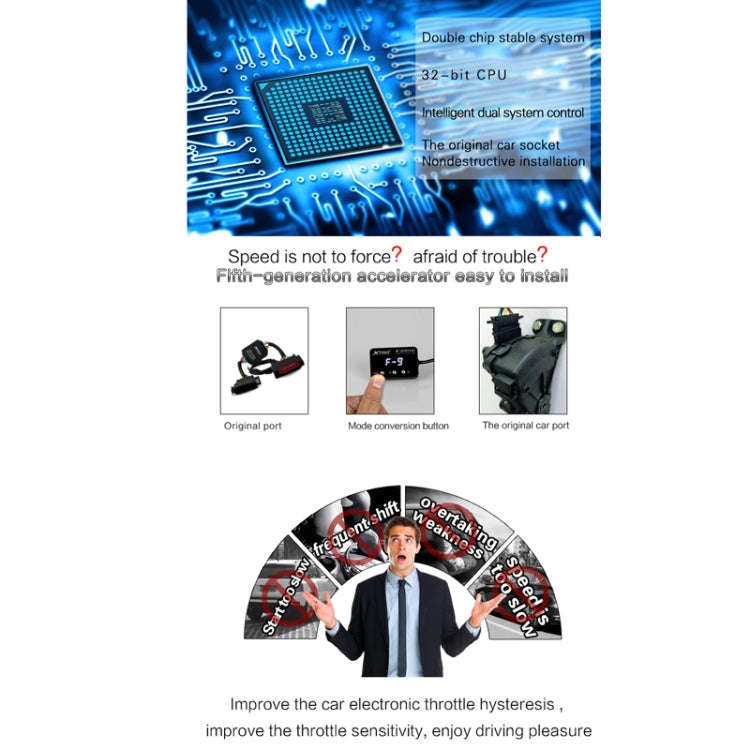 TROS KS-5Drive Potent Booster for Subaru Outback 2004-2007 Electronic Throttle Controller, For Su...